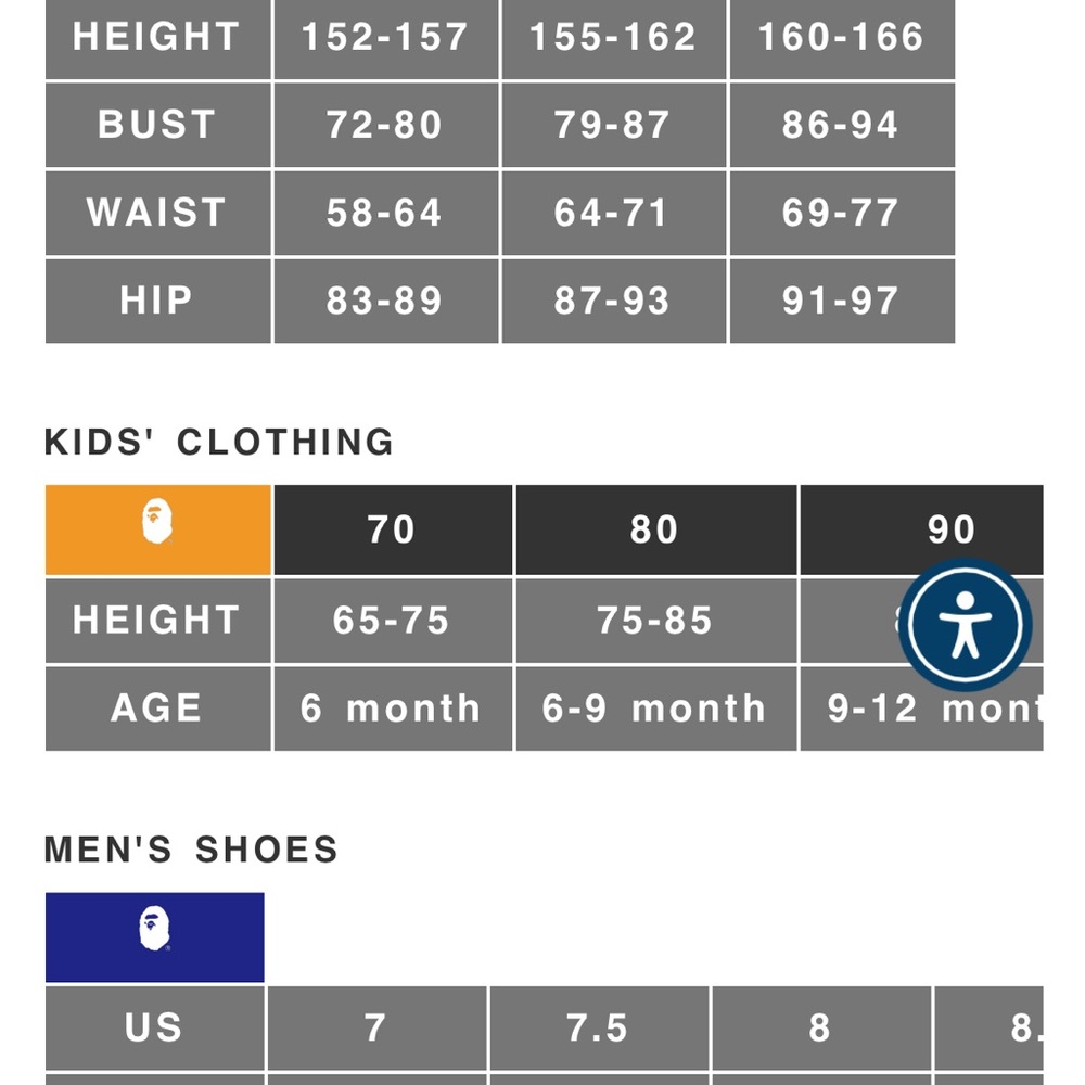 SOLD Bape Kids Baby Milo Red 6 Month Jumper - Picture 9 of 9